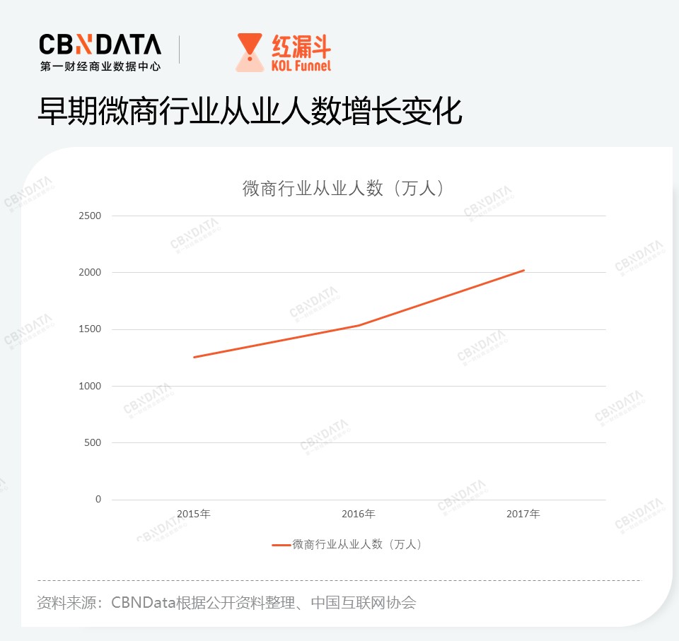 tst庭秘密回应涉嫌传销被查处,tst庭秘密被认定为传销
