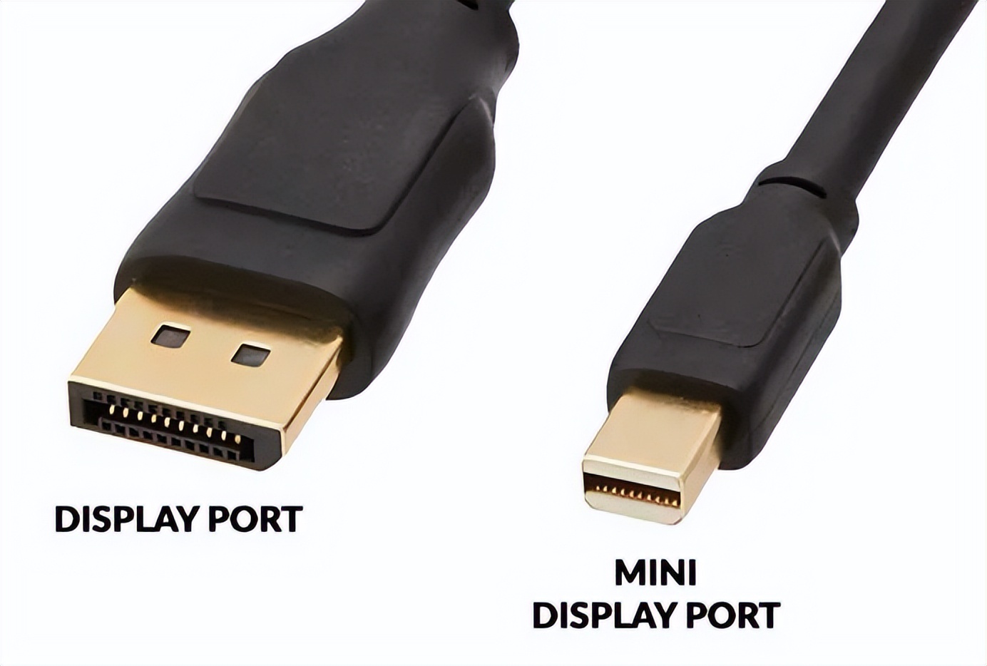 干货教程电脑各种接口如何使用,一张图看懂电脑外部接口