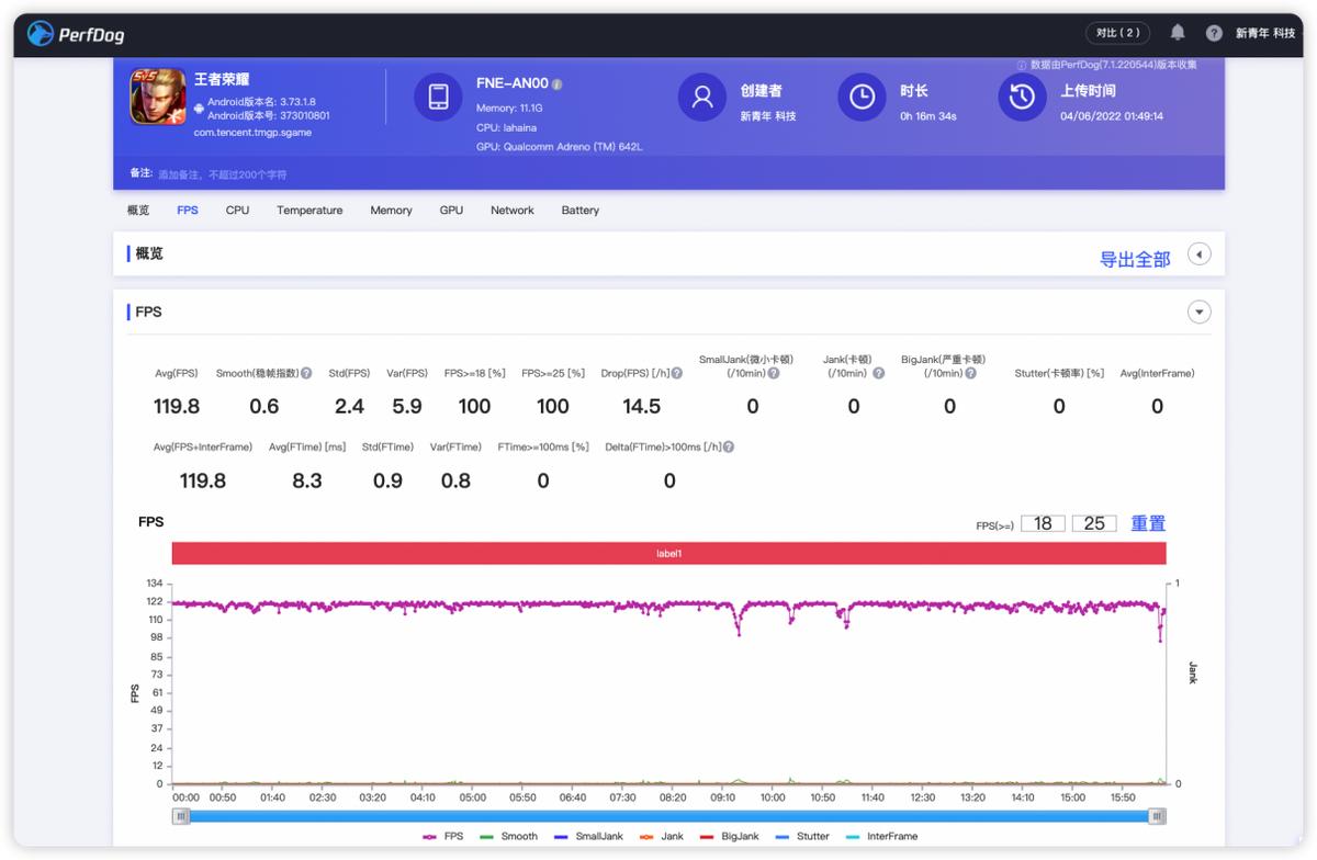 2799元荣耀手机,荣耀70系列正式发布售价2999起