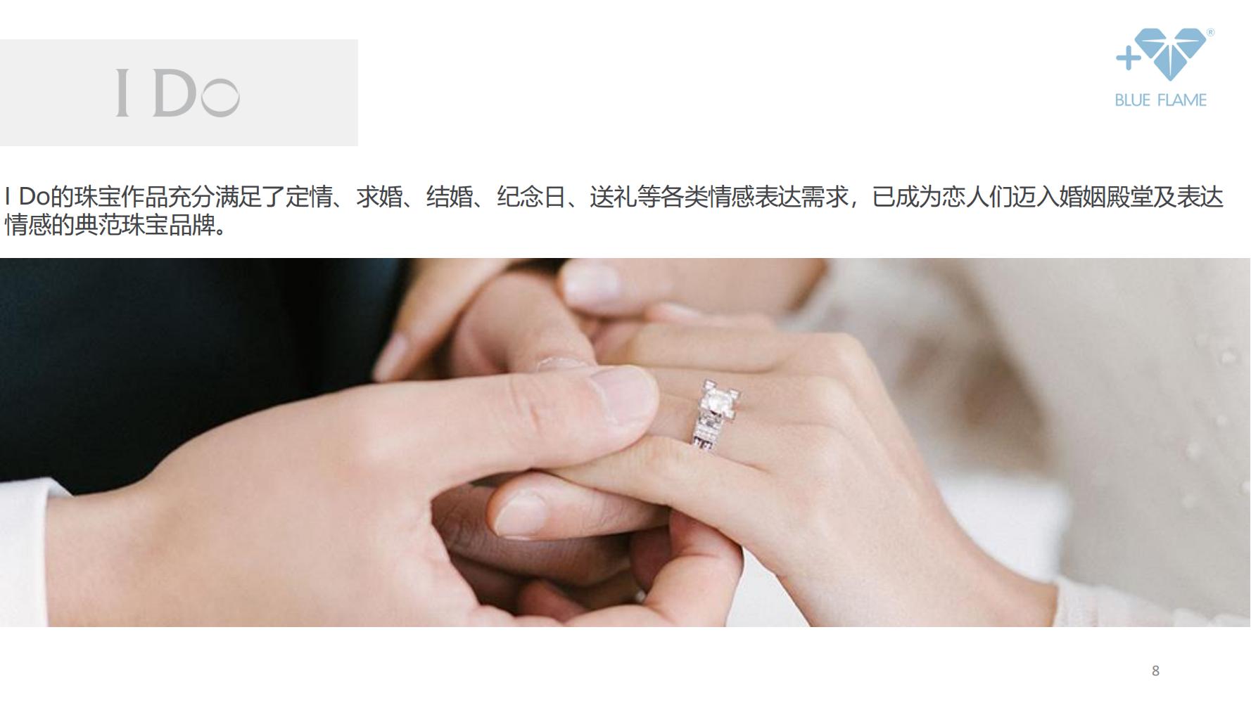 鐝犲疂绛栧垝鎬濈淮,鐝犲疂钀ラ攢绛栧垝鏂规鑼冩枃