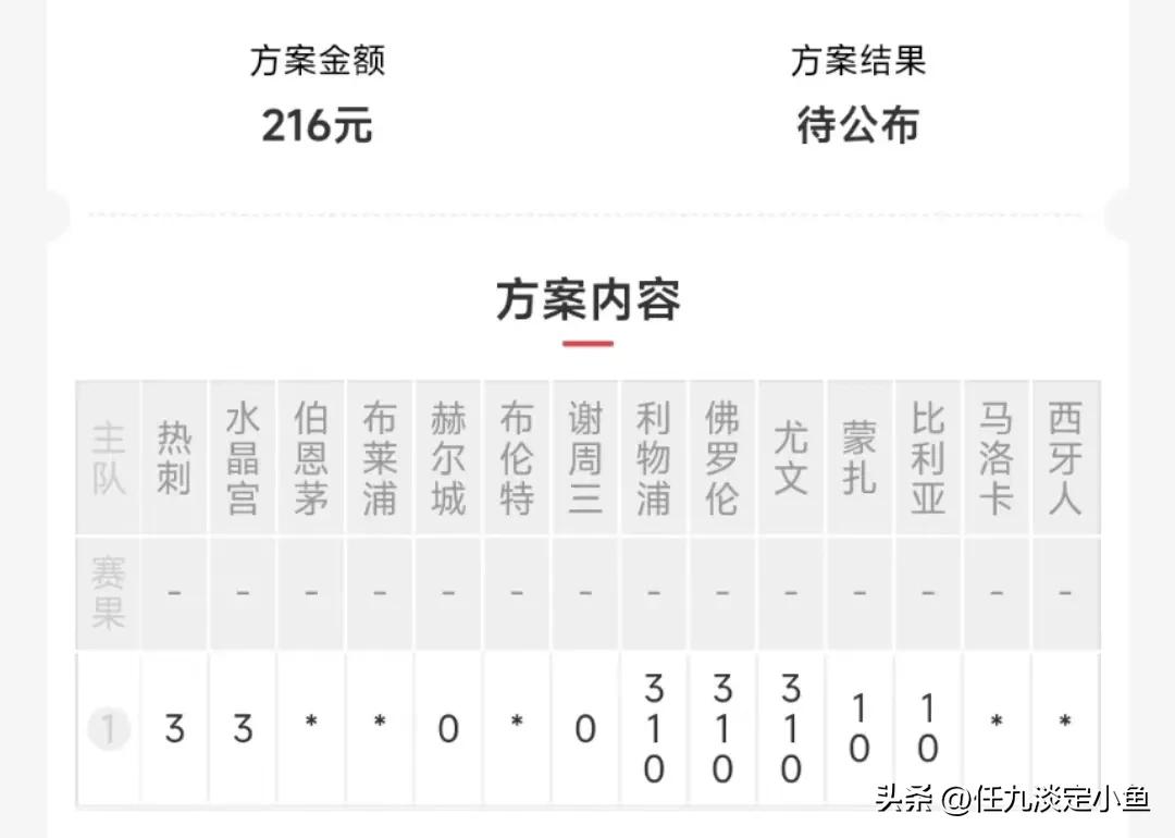 任九第23088期,任九第20032期实单分享