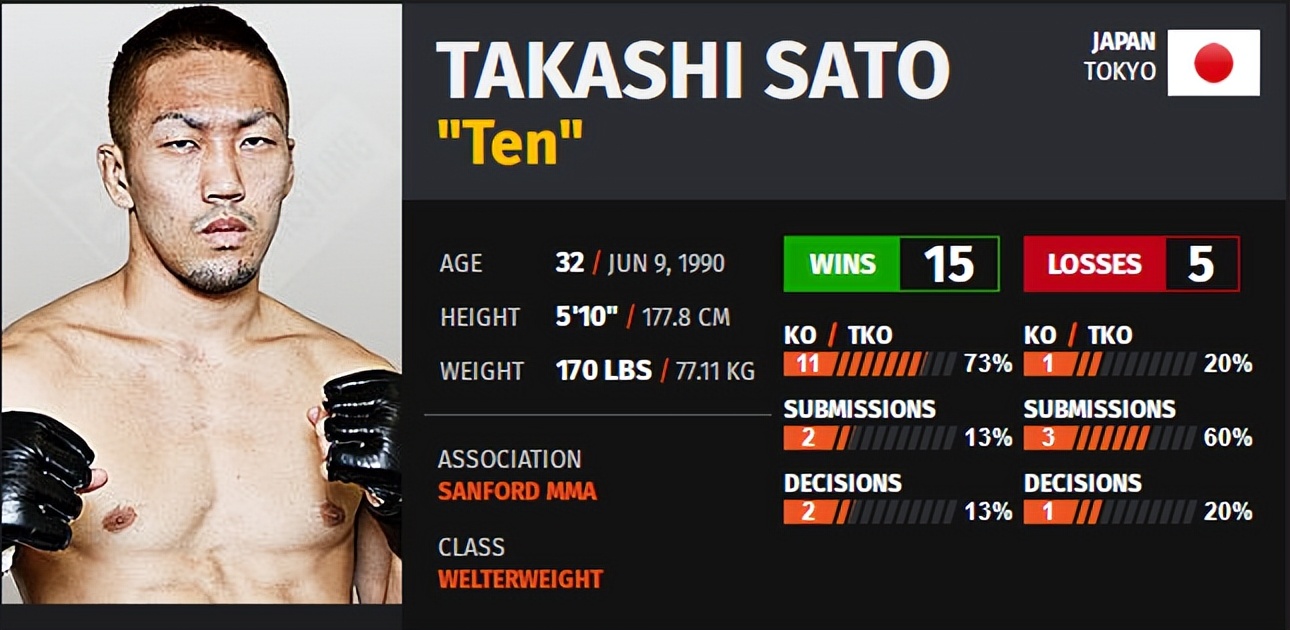 ufconespn第41期,ufc比赛视频分析