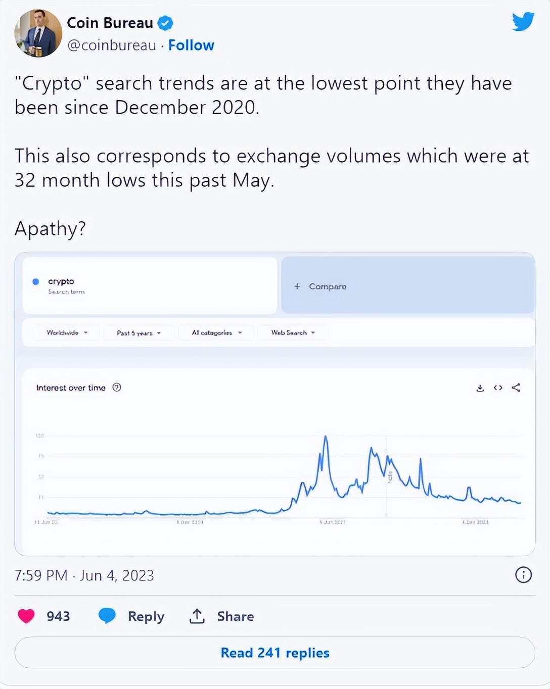 btc重启加密货币,btc加密货币最新消息