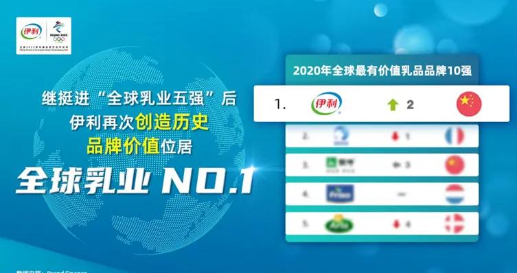 伊利股份今天可买入吗,伊利股份基本面分析最新