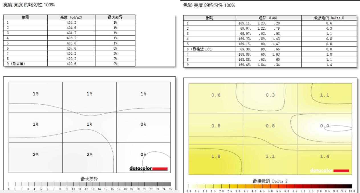 宏碁非凡go13代i5笔记本,宏碁a51513代酷睿i5测评