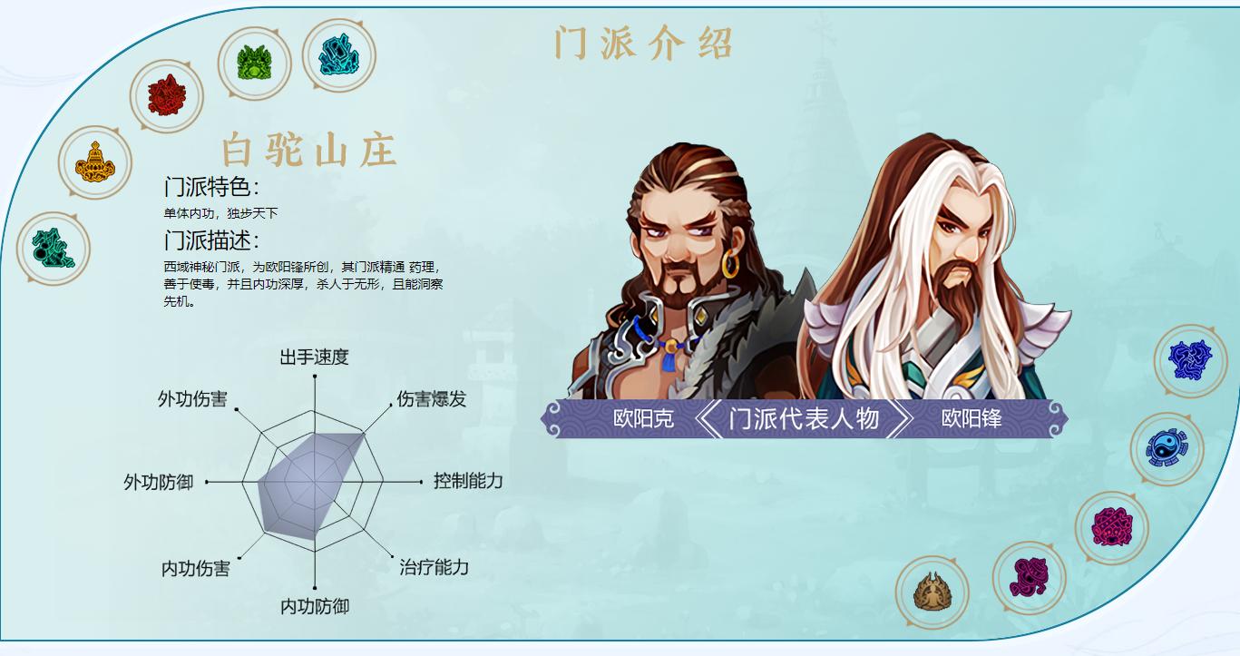 金庸神雕侠侣各个版本对比,盘点神雕侠侣各个版本