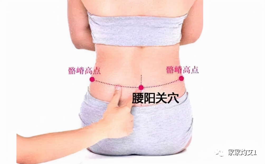 春季适合艾灸灸哪个位置,艾灸减肥减腰腹部