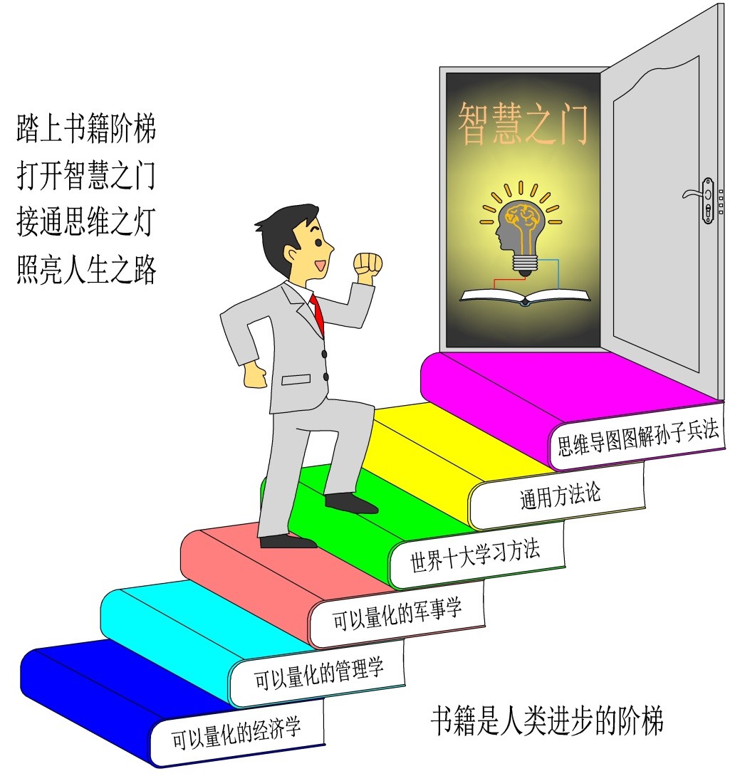 okr具体怎么定,okr有什么用