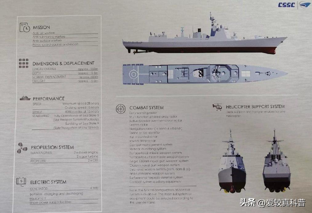 中国海洋工程超级装备,中国国产海洋利器