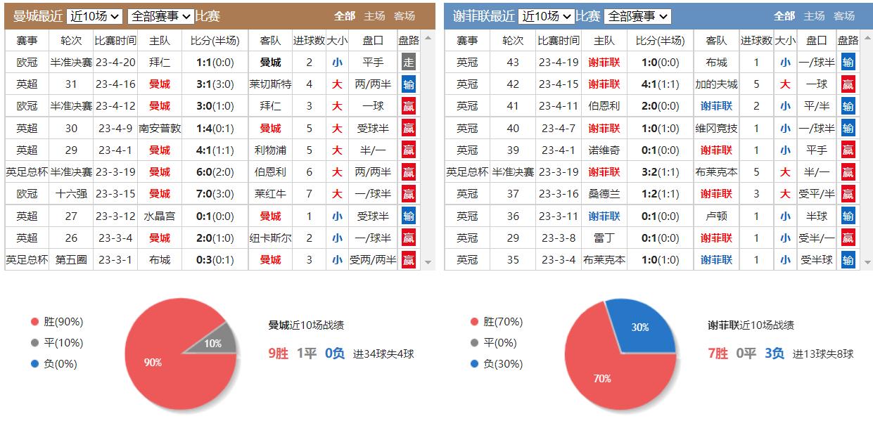 竞彩4-2怎么算,竞彩欧赔怎么分析