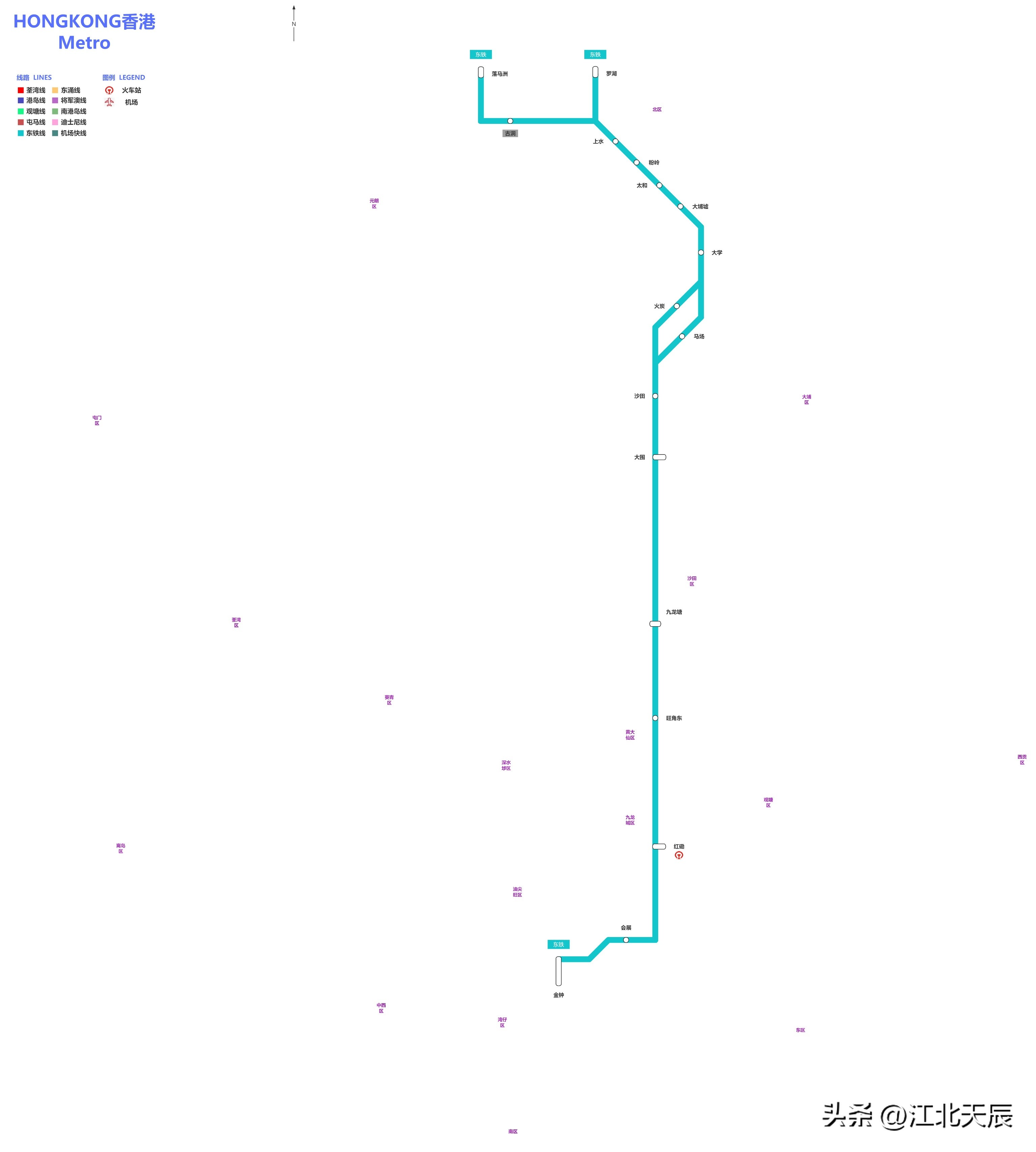 香港轨道交通简介,香港轨道交通实施过程