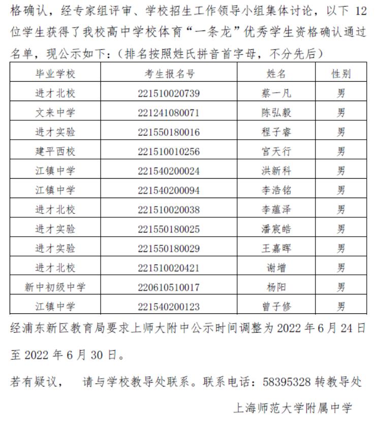 艺体生出路在哪,艺体生有哪些出路