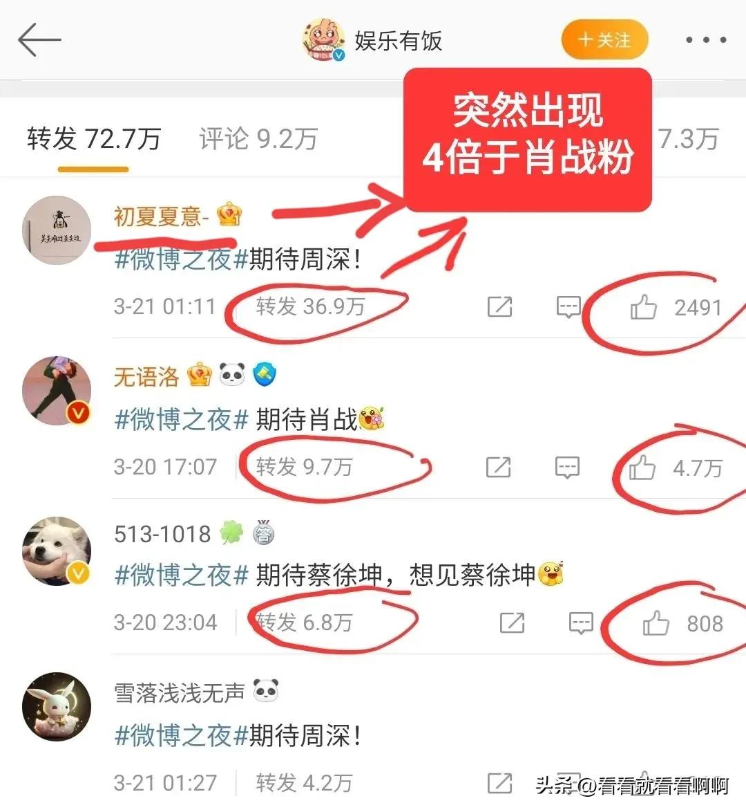 丢大人了!隐藏转发拿微博之夜票被取消资格!周深热度比肖战高?