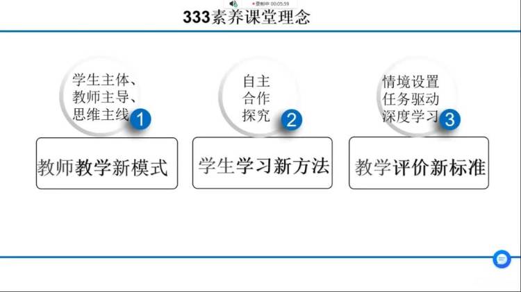 邯郸市丛台区师德培训,丛台区实验小学师德师风建设