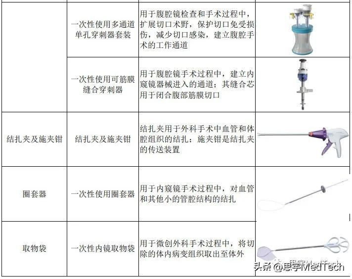 冲刺ipo,冲刺ipo离上市多远