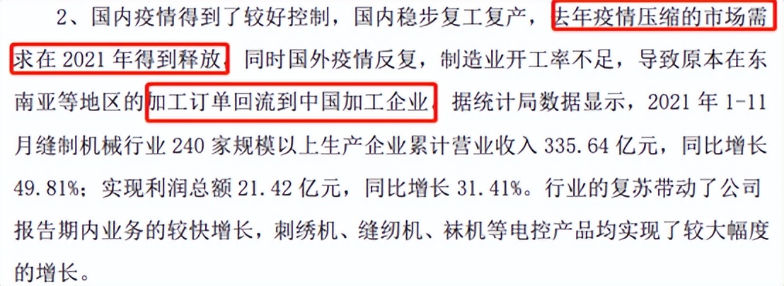 大豪科技2020年股票大涨的原因,大豪科技A股下跌5.60%
