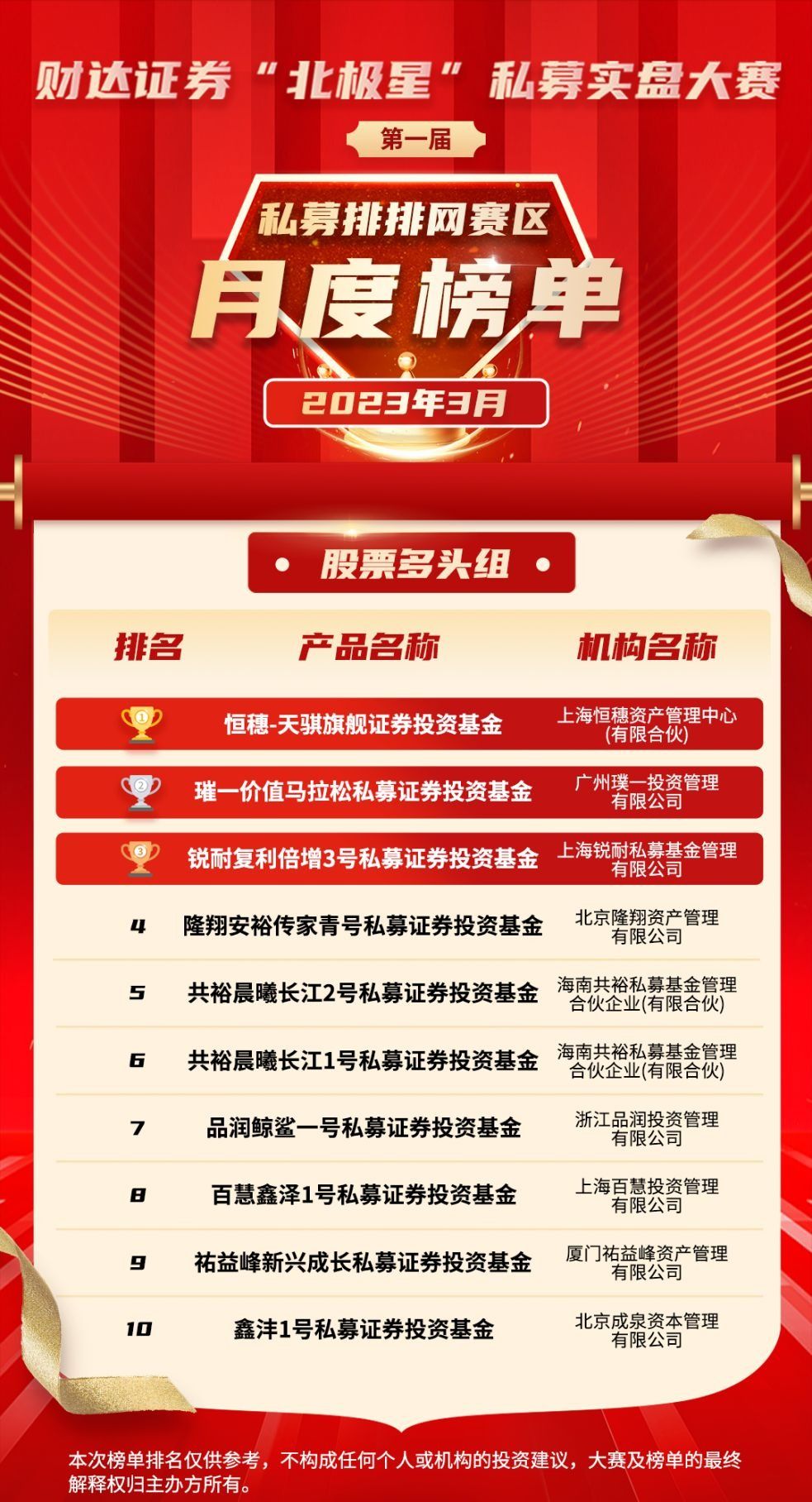 北极星私募基金,北极星股票行情分析