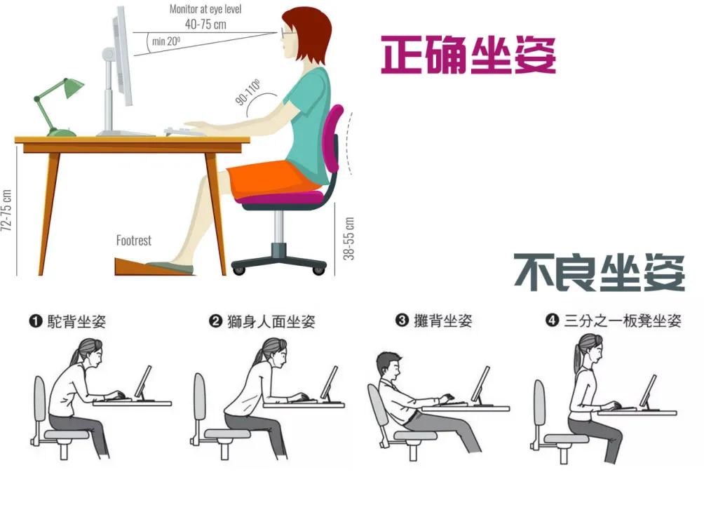 人体工学椅久坐不累选哪款,家用舒适久坐人体工学椅