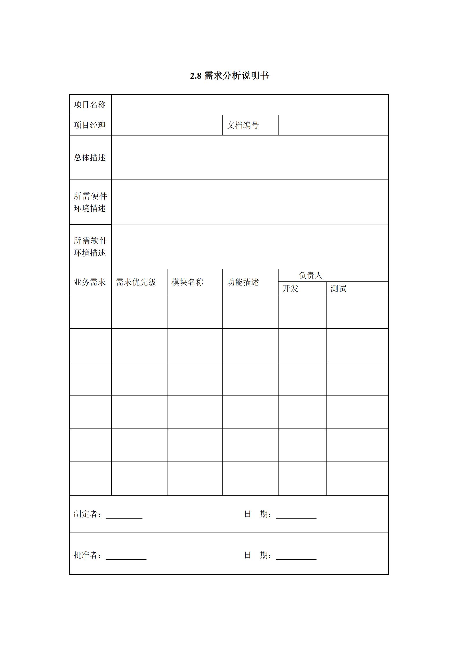 it项目流程ppt,it行业项目经验模板