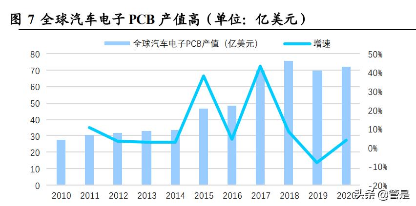 联瑞新材深度分析,联瑞新材有哪些项目