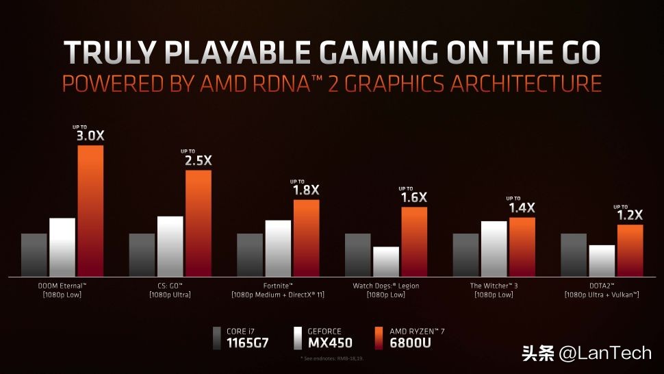 零刻迷你主机gtr6什么水平,零刻迷你主机gtr6能玩游戏吗