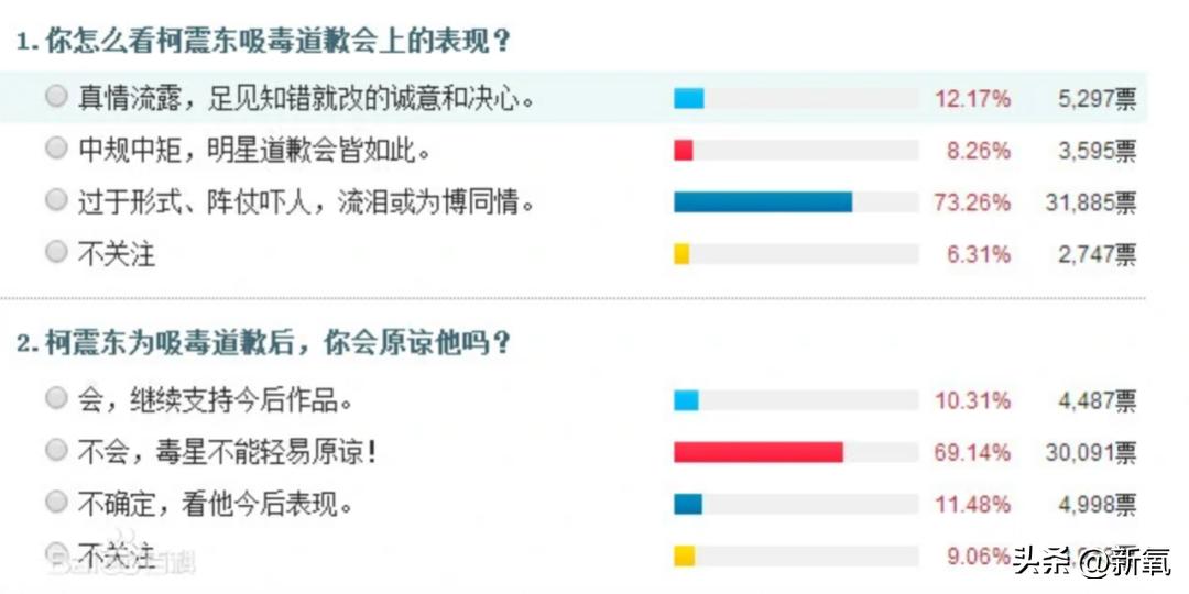 内娱偶像塌房时代少年团崛起,内娱男团塌房