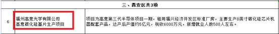 碳化硅产能扩张最大的公司,国外碳化硅大厂扩产