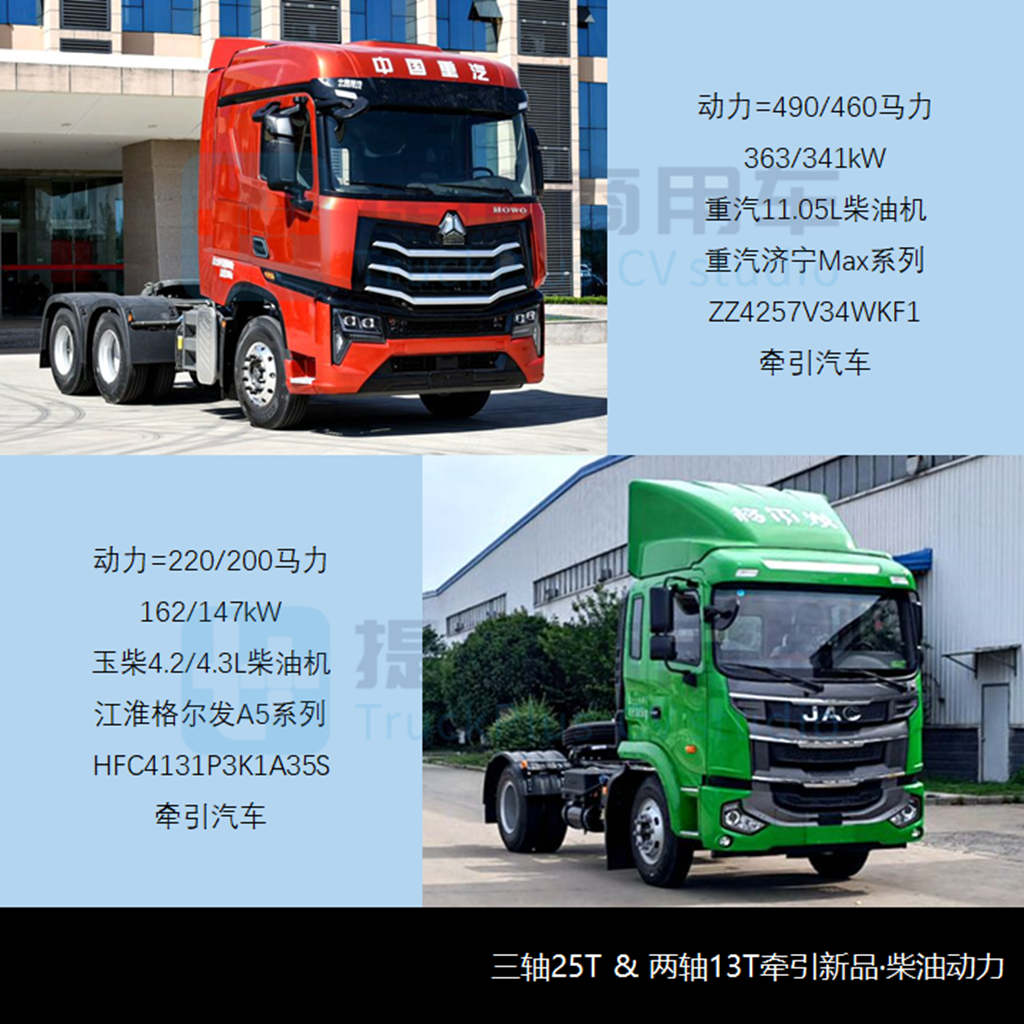 格尔发高端牵引车,格尔发牵引车最新款最大马力