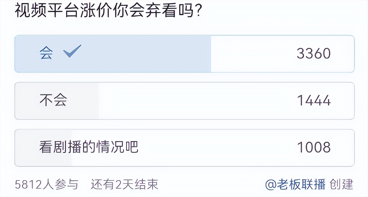 鏄庢槦闄嶈柂閽卞幓鍝簡,鏄庢槦闄嶈柂鏀跨瓥