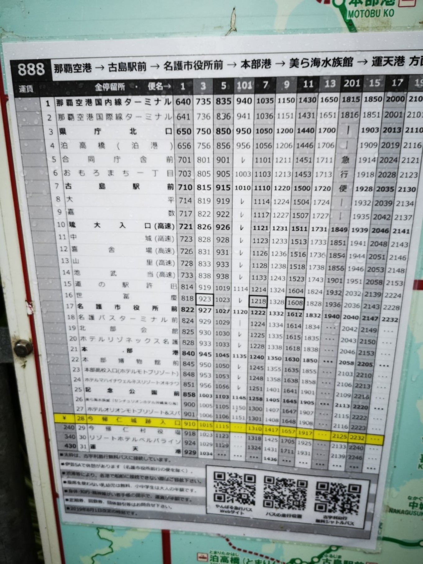 暑期档2019年,2019年暑期档