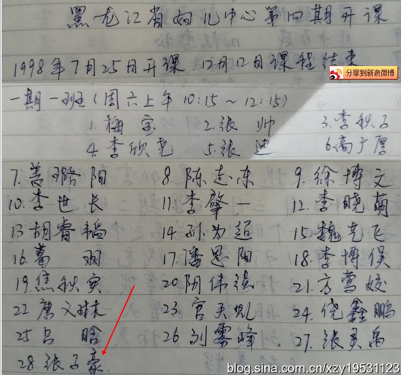 哈尔滨围棋第一,哈尔滨市历史