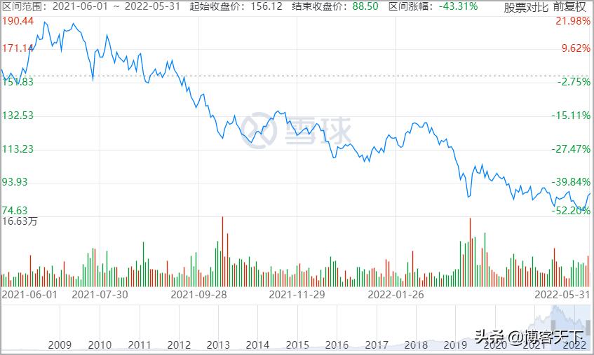 安踏女鞋被指有擦边嫌疑,安踏女鞋被指擦边