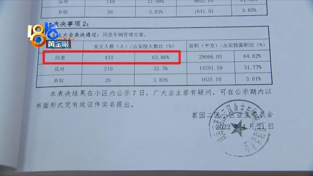 小区停车管理须知,亚太物业停车