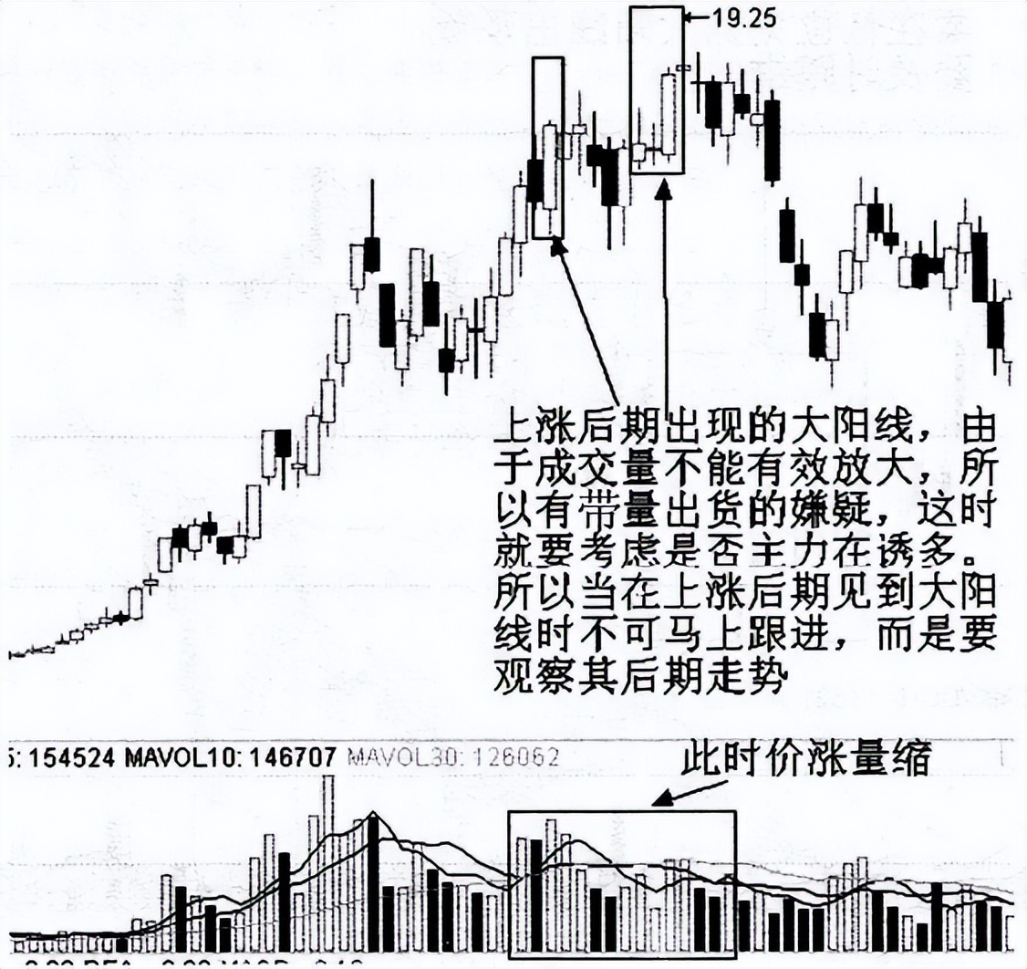 不想穷一辈子就拼搏,不想穷一辈子就炒股
