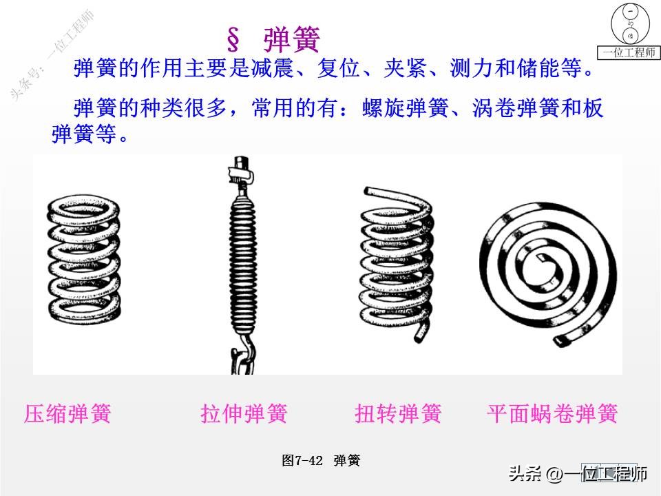 cad标准件工具栏如何调出来,cad怎么添加标准件扩展工具
