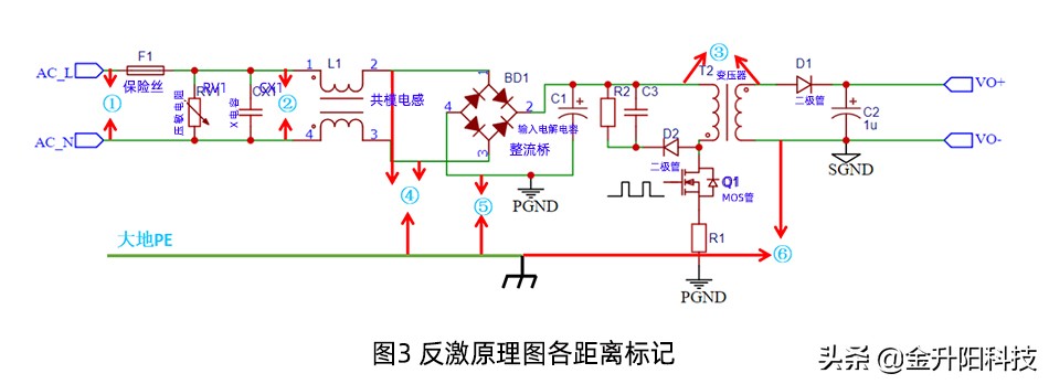 精读干货|如何有效防护开关电源输入过压现象