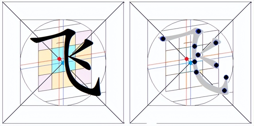 全网最难写的字该怎么写,史上最难写的字的技巧