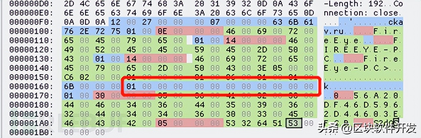经典病毒上线流量分析-Lokibot
