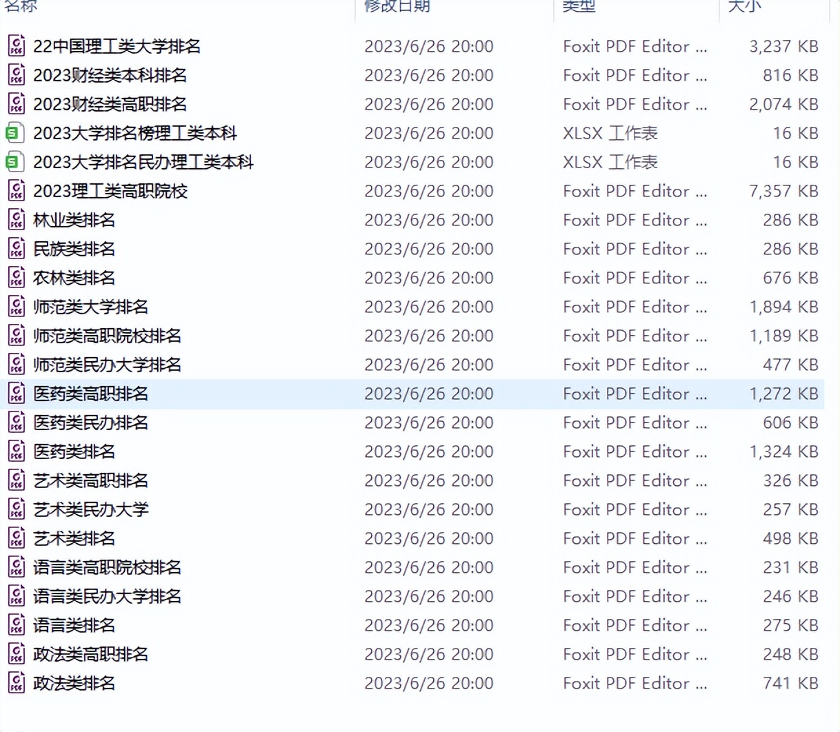 志愿填报如何预估录取分数线,2023高考报志愿高校分数线怎么看