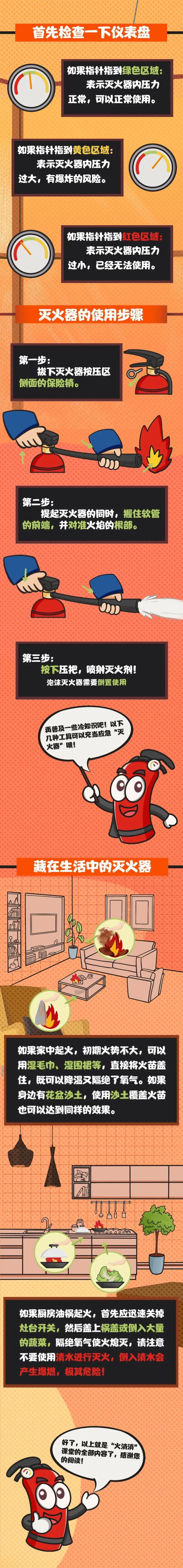 119消防宣传器材讲解示范,消防灭火器材大揭秘