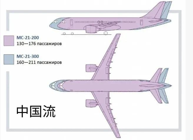 c919飞机进口,中国c919客机能不能外销
