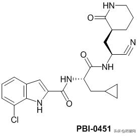 最具潜力「共价药物」公司TOP榜发布，百济神州、Atomwise…