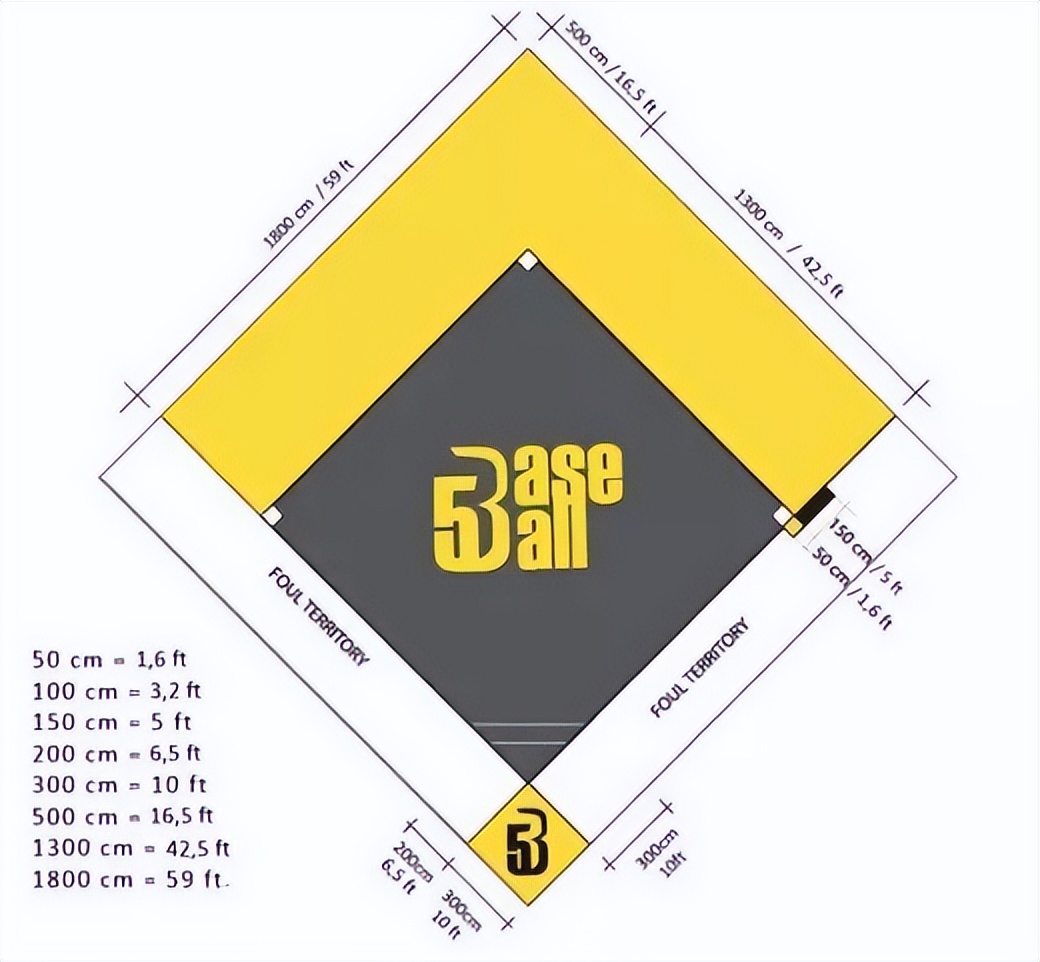 五人棒球比赛视频,五人制棒球比赛视频完整版