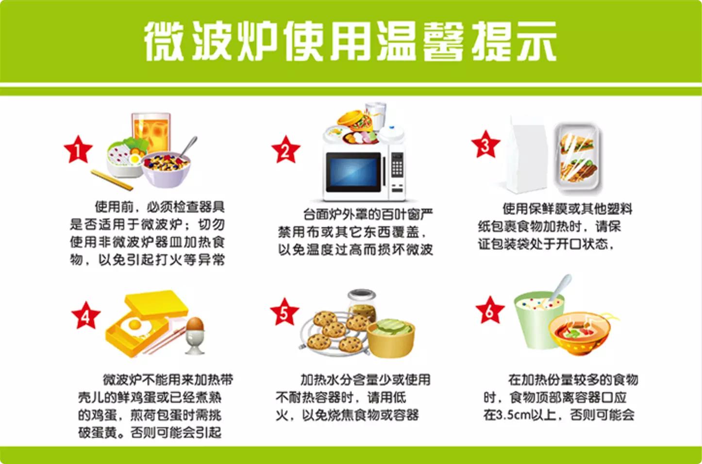 微蒸烤一体机入门款推荐,美的微蒸烤一体机m3-l205c评测