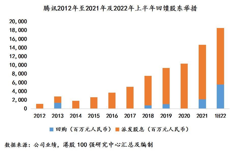 1985年港股估值100强排名,中国港股100强名单最新