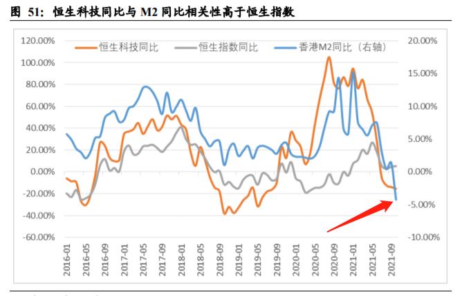 恒生指数破16000,港股恒生指数最新破净