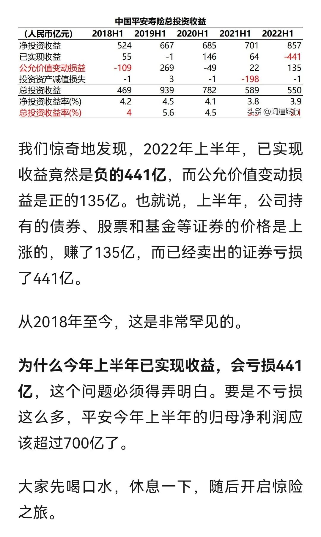 平安股票分析方法,大盘市盈率和市净率
