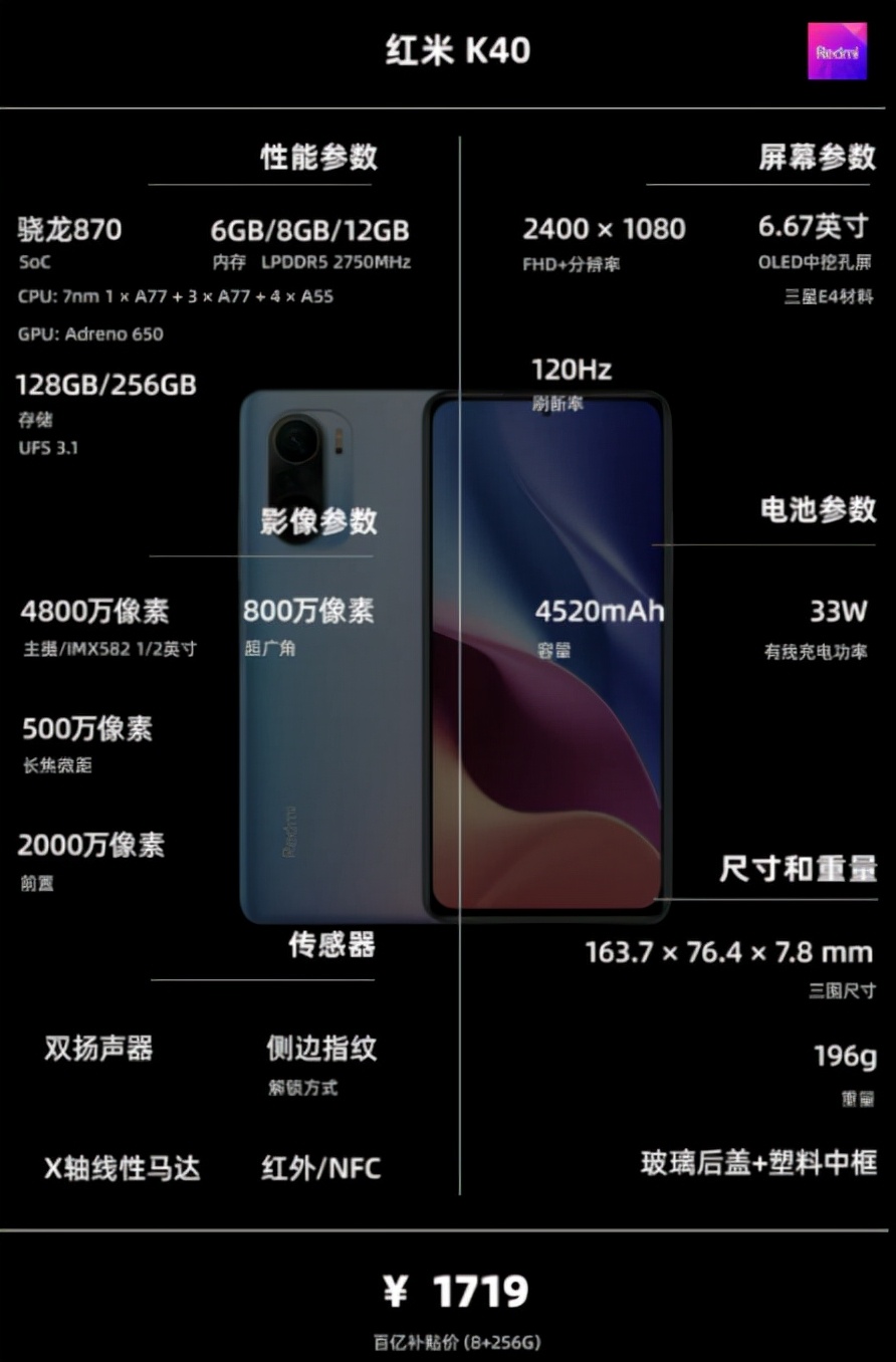 12月1000-2000元左右手机推荐,手机2000到2500左右推荐性价比高