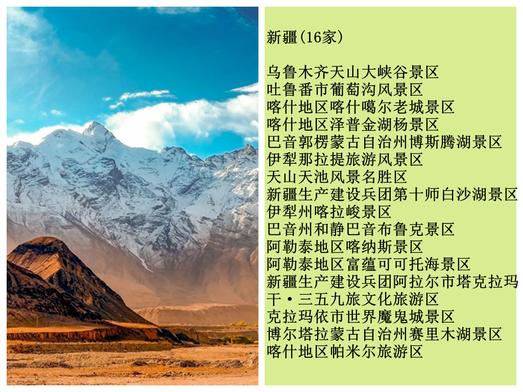 中国十大5a旅游景点排名前十,中国十大5a旅游景点排名