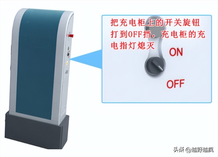 买了新能源汽车怎么解决充电,新能源汽车电池平衡充电方法